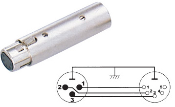 Connector & Adapter - ADP005